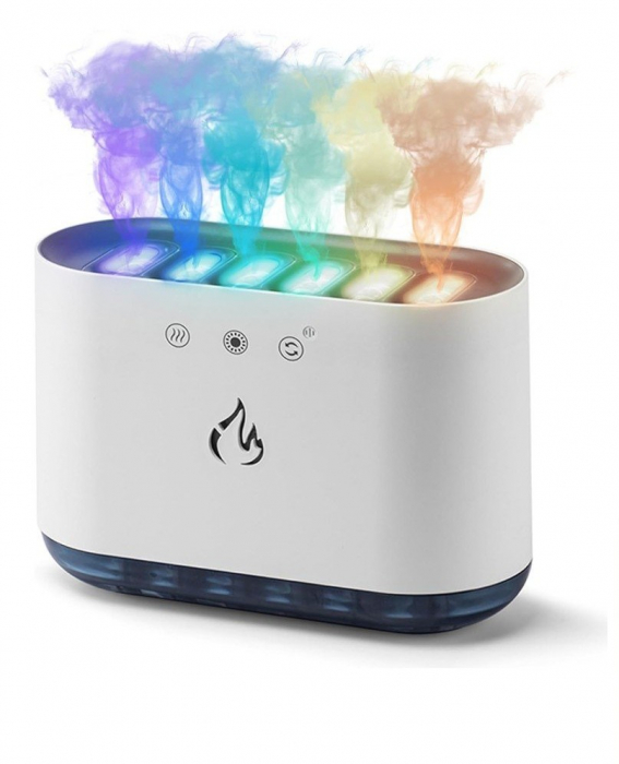 Umidificator Cu Difuzor Aromaterapie, Rezervor 900ml, Silentios, Oprire Automata, 7 Culori cu Adaptare Sonora, Incarcare USB-C [1]