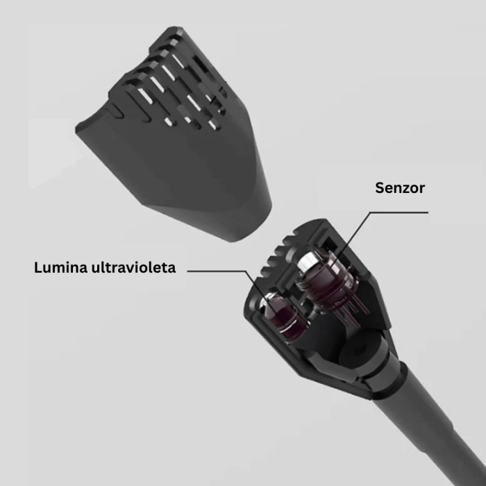 Detector scurgeri de agent frigorific, ZL77A, detecteaza R22, R33, R134a, alarma sonora si vizuala [2]