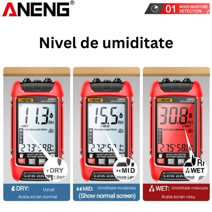 Detector umiditate, umidometru, pentru lemn si materiale de constructii, Aneng GN601 [4]