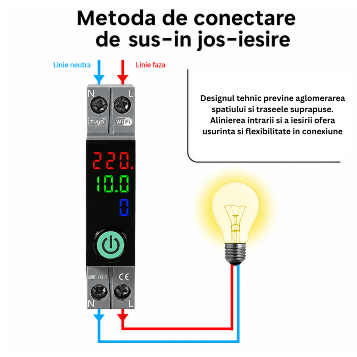 Intrerupator automat inteligent WiFi Tuya, 63A, monitorizare consum electric, GA&DA GDWF-VAW-2 [2]