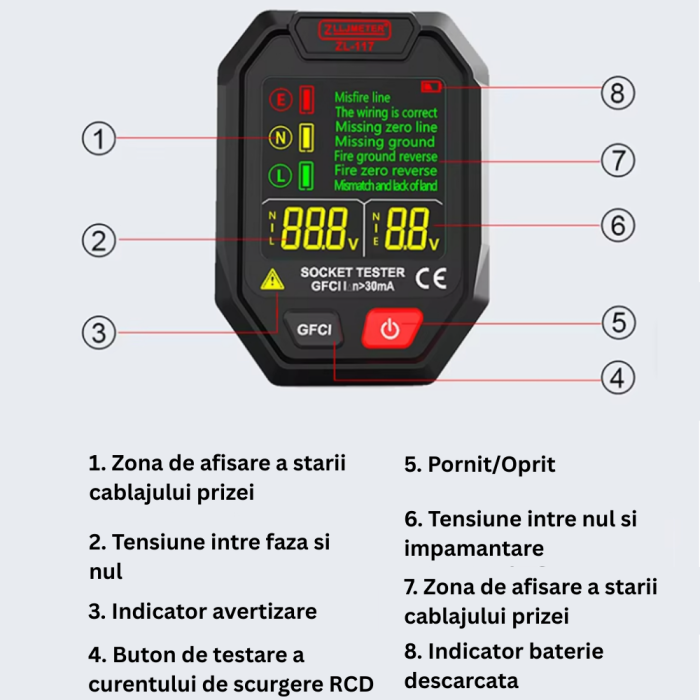 Tester priza digital ZL117, detectie RCD, detectie conexiuni gresite, 110-250V AC, LCD iluminat [6]