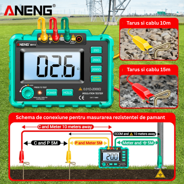 Tester rezistenta de impamantare, 20-2000 Ohm, tensiune AC 0-200V, cu tarusi, afisaj digital, Aneng MH14 [3]