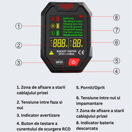 Tester priza digital ZL117, detectie RCD, detectie conexiuni gresite, 110-250V AC, LCD iluminat [5]
