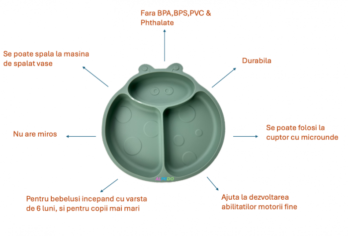farfurie-compartimentata-silicon-ventuza-gargarita-verde [2]