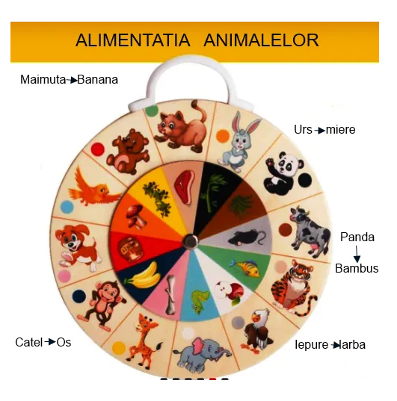 Joc Montessori 2 in 1 Tabla Inmultirii si impartirii, din lemn, Almido,  18,5 cm [5]