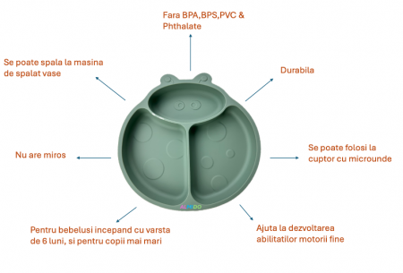 farfurie-compartimentata-silicon-ventuza-gargarita-verde [1]