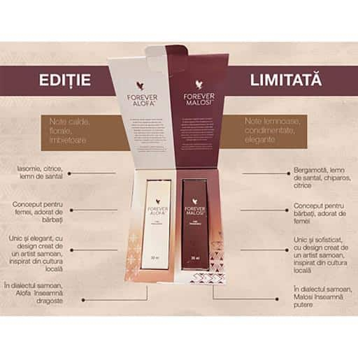 SET FOREVER ALOFA & MALOSI 30ml/recipient [4]