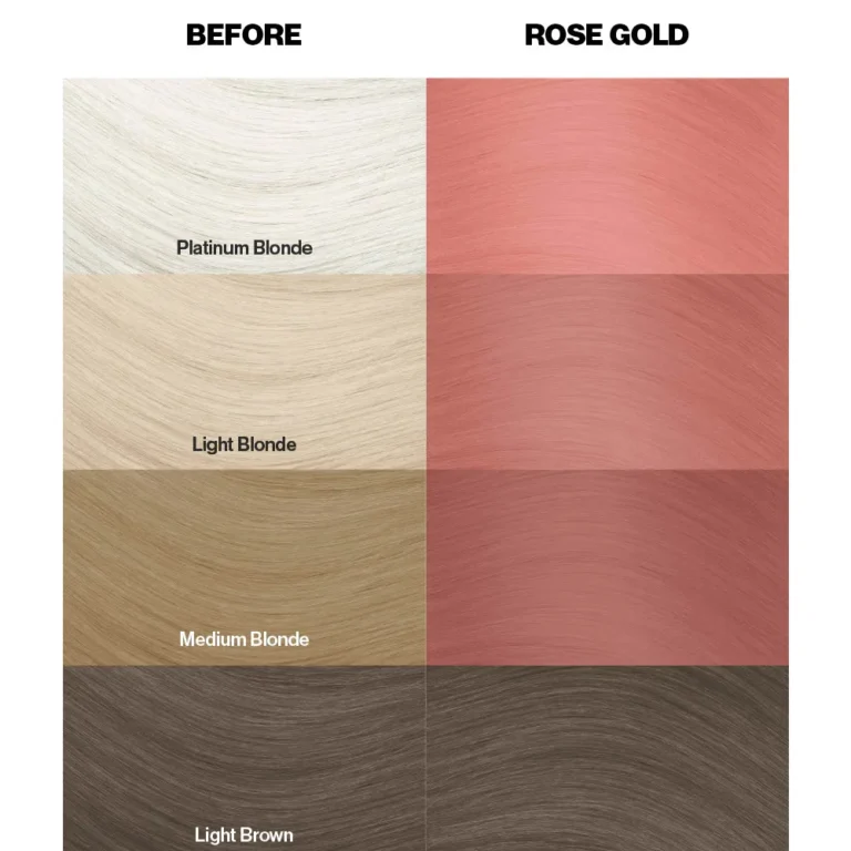 Vopsea semipermanentă Crazy Color Rose Gold no.73 100 ml [3]
