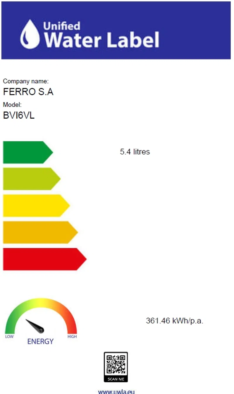 Baterie stativa bideu Vitto Black VerdeLine, negru, BVI6VLBL [3]