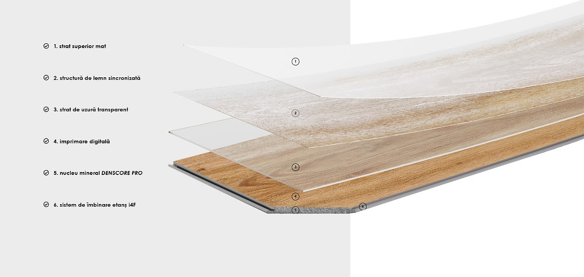 PARCHET SPC LARGE LINE STEJAR ANTIC OAK 5+1MM [4]