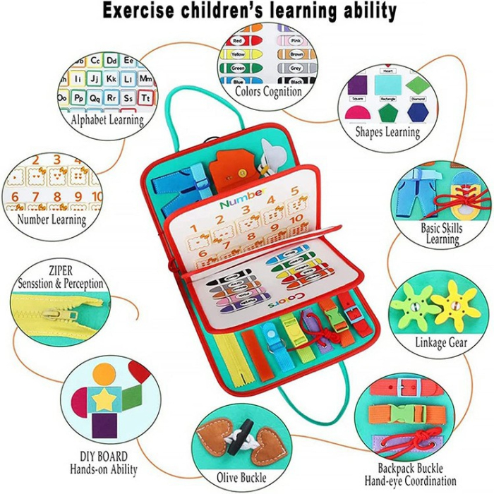 Carte Senzoriala Educativa Montessori, cu Activitati, Dezvoltare Abilitati Motorii, 4 Pagini, Model Spatiu Cosmic, 28x22x7 cm, Albastru [8]