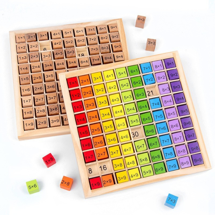 Joc Montessori din Lemn, Tabla Inmultirii, Blocuri, Tabel de Multiplicare pana la 9x9, Multicolor, 18x18x1.5 cm [8]