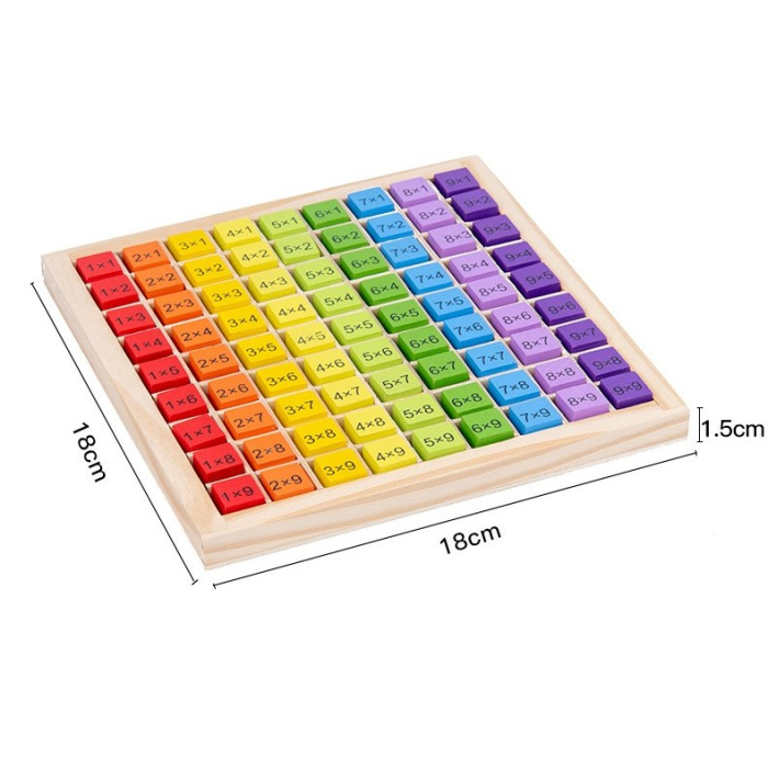 Joc Montessori din Lemn, Tabla Inmultirii, Blocuri, Tabel de Multiplicare pana la 9x9, Multicolor, 18x18x1.5 cm [4]