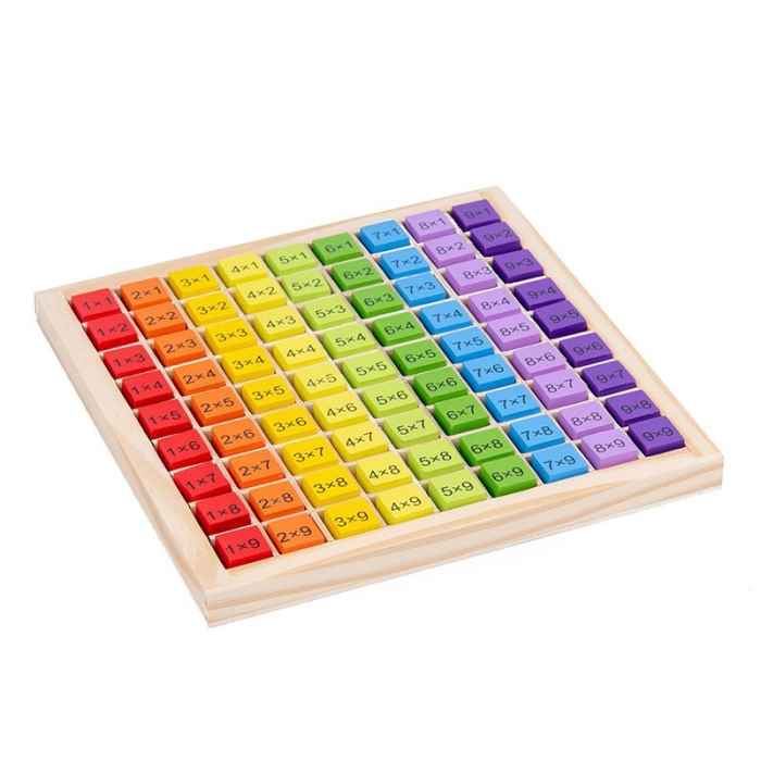 Joc Montessori din Lemn, Tabla Inmultirii, Blocuri, Tabel de Multiplicare pana la 9x9, Multicolor, 18x18x1.5 cm [6]
