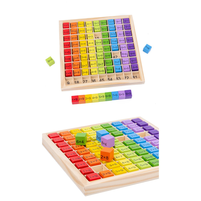 Joc Montessori din Lemn, Tabla Inmultirii, Blocuri, Tabel de Multiplicare pana la 9x9, Multicolor, 18x18x1.5 cm [5]