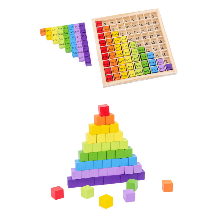 Joc Montessori din Lemn, Tabla Inmultirii, Blocuri, Tabel de Multiplicare pana la 9x9, Multicolor, 18x18x1.5 cm [3]