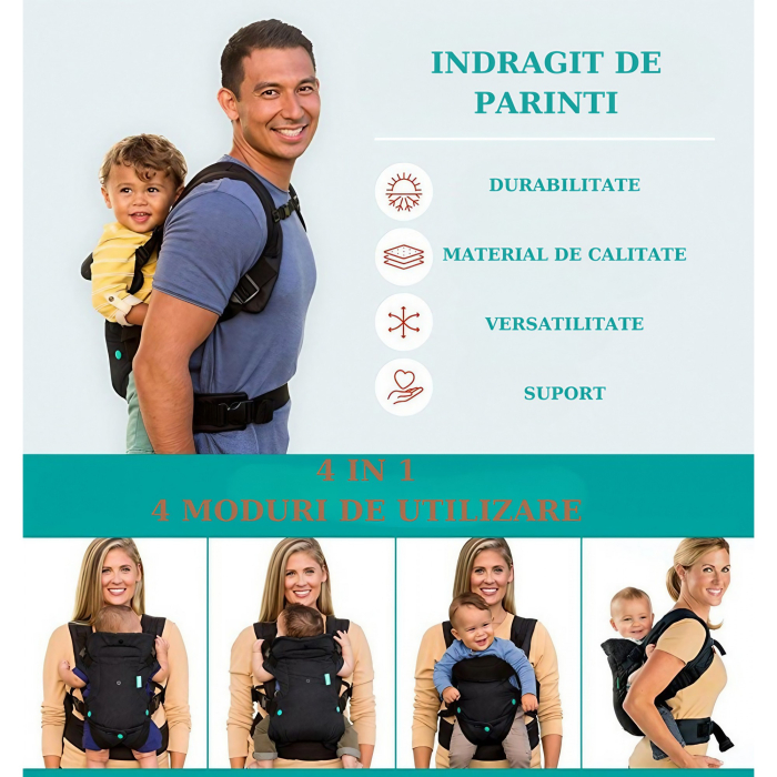 Marsupiu Ergonomic, 4 in 1, Multifunctional, 4 Pozitii, 6-36 Luni, 3.5kg - 15 kg, Negru [2]