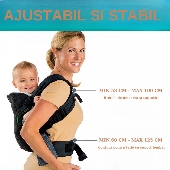 Marsupiu Ergonomic, 4 in 1, Multifunctional, 4 Pozitii, 6-36 Luni, 3.5kg - 15 kg, Negru [3]