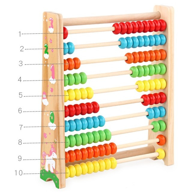 Numaratoare, din Lemn, Vopsea Ecologica, 10 Siruri x 10 Margele, 4-6 Ani, 24.5 x 20.5 cm, Multicolor [3]