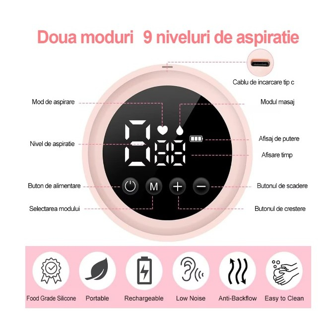 Pompa de San Electrica 2 in 1, cu 2 Biberoane, Capacitate 180 ml, Incarcare USB Tip C, 1200 mAh, 2 Moduri, 9 Viteze, Roz Transparent [8]