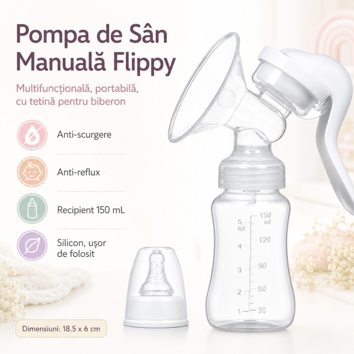 Pompa de San Manuala Multifunctionala, Portabila, cu Tetina pentru Biberon, Anti-Scurgere, Anti-Reflux, 18.5x6 cm, 150 mL, Silicon, Recipient [2]