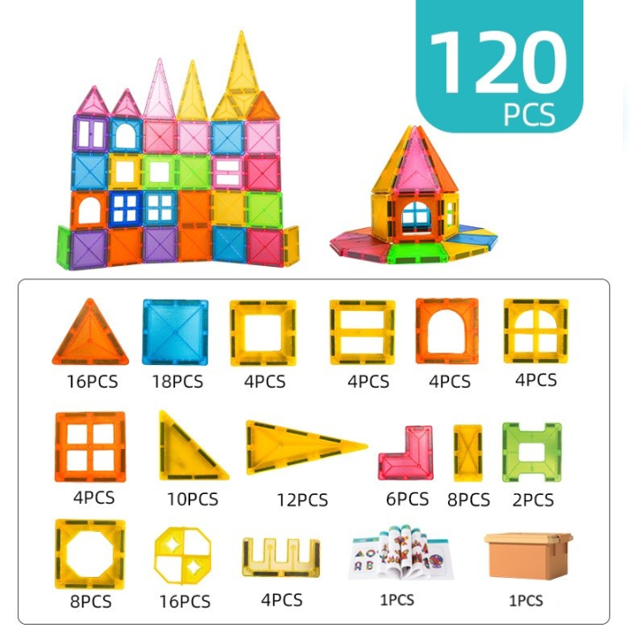 Set 120 de Piese Magnetice de Constructie, Piese Mari, Magnetic Tiles, Forme Geometrice, 3 Ani, ABS, Magnet, 20.5 x 14.5 x 12 cm, Multicolor [2]