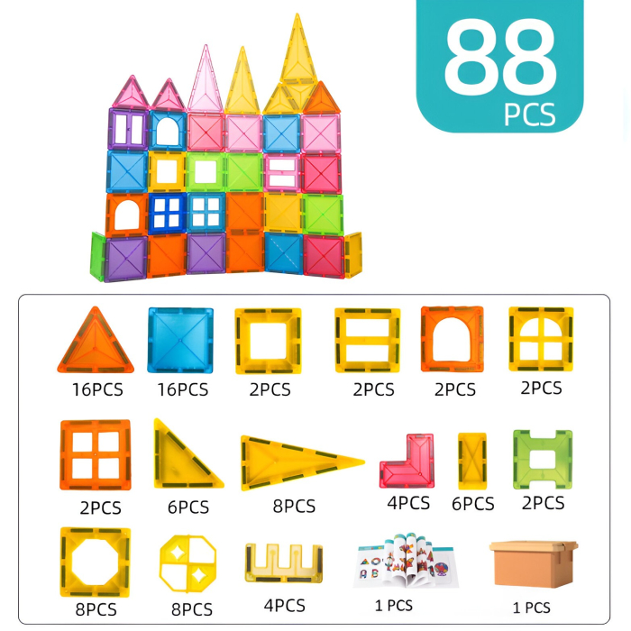 Set 88 Piese Magnetice de Constructie, Piese 5.5 cm, Magnetic Tiles, Forme Geometrice, 3 Ani, ABS, Magnet, 27.5 x 21.5 x 17 cm, Multicolor [5]