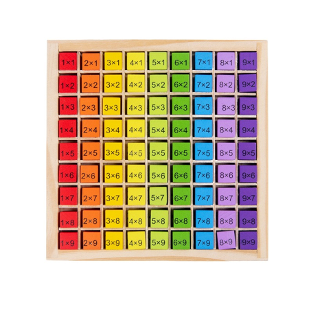 Jucării din lemn - Joc Montessori din Lemn, Tabla Inmultirii, Blocuri, Tabel de Multiplicare pana la 9x9, Multicolor, 18x18x1.5 cm