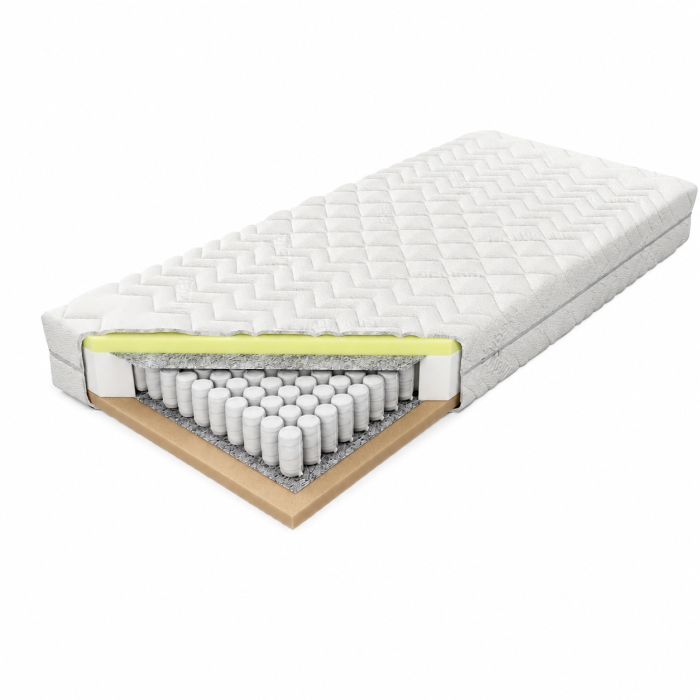 Saltea Sereno Premium H3 Pocket Spring [2]