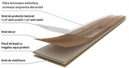 Parchet laminat Arteo 8 mm 54835 [3]