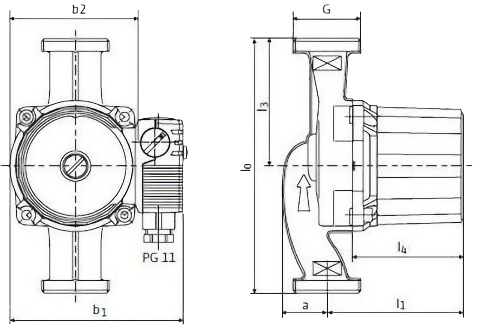Pompa de recirculare