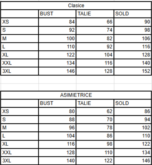 Halat Asimetric, Alb [4]