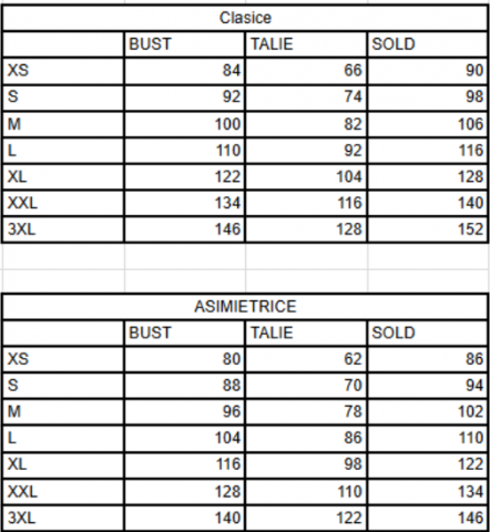Halat Asimetric, Alb [3]