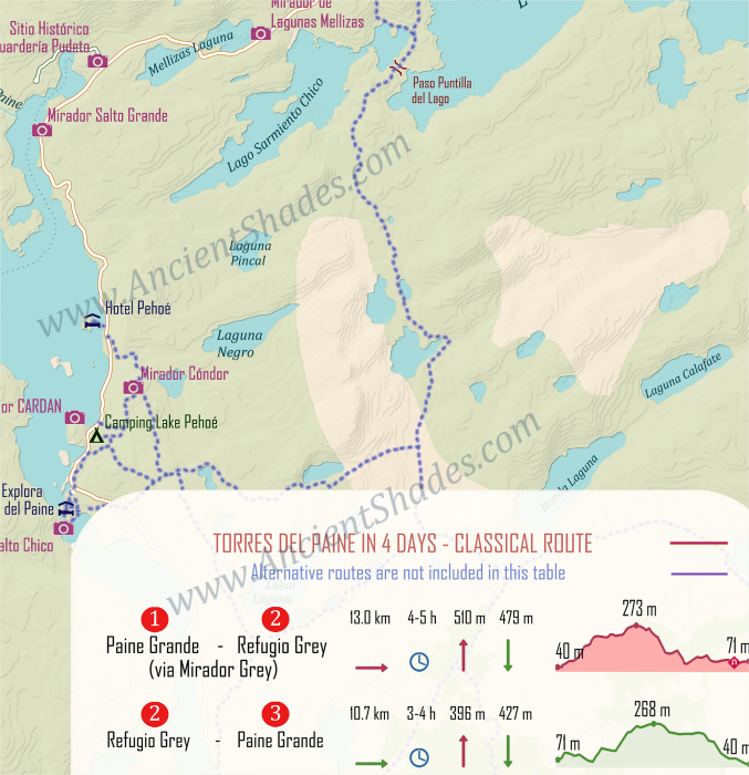 Torres del Paine W trekking Map [2]