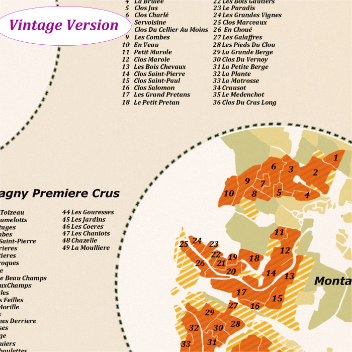 Burgundy Wine Map [3]