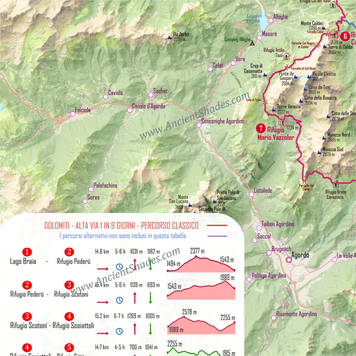 Dolomites Alta Via1 map [2]