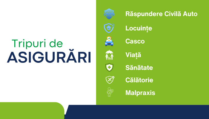 Set 100 cărți de vizită două fețe [9]
