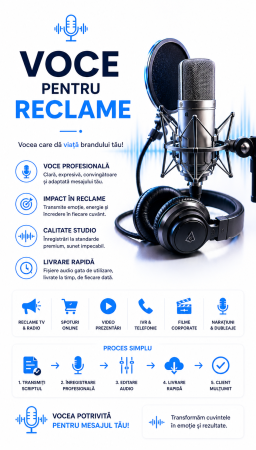 Social media - VOCE pentru Reclame