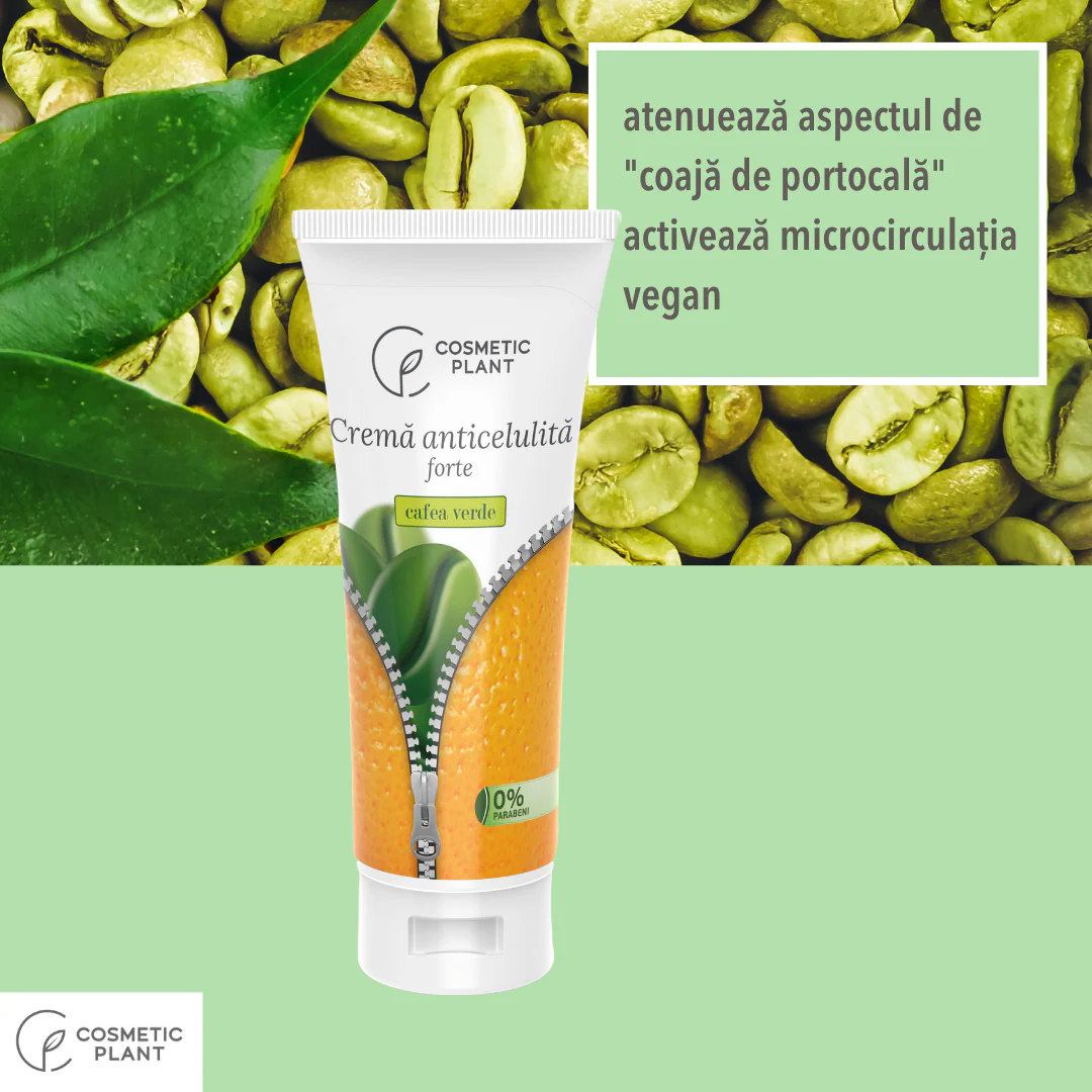 Cremă anticelulită FORTE [2]