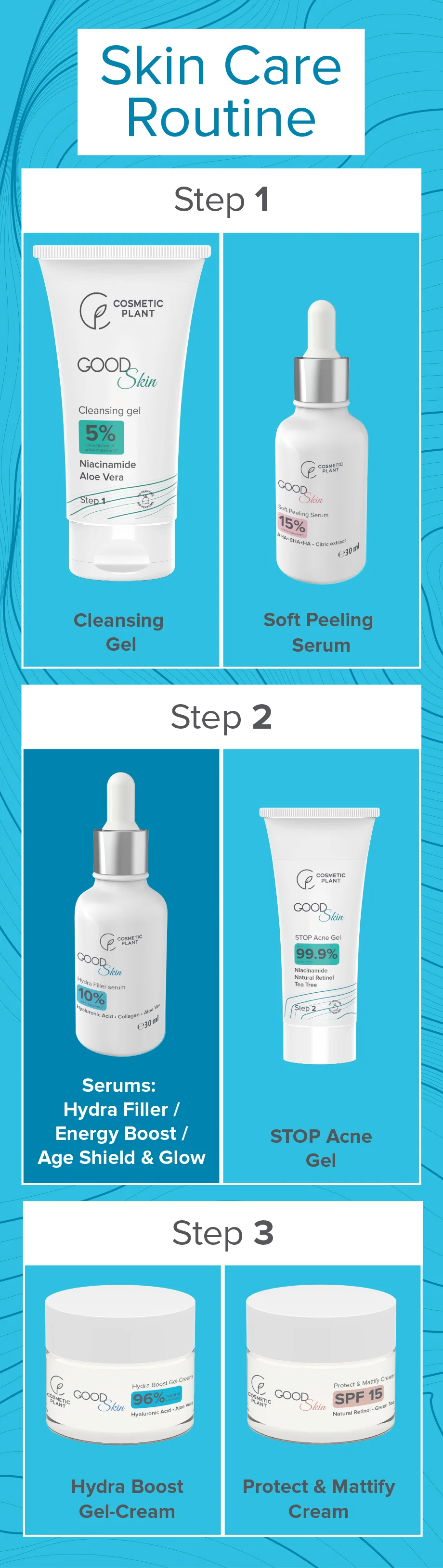 Hydra Filler Serum Good Skin [4]