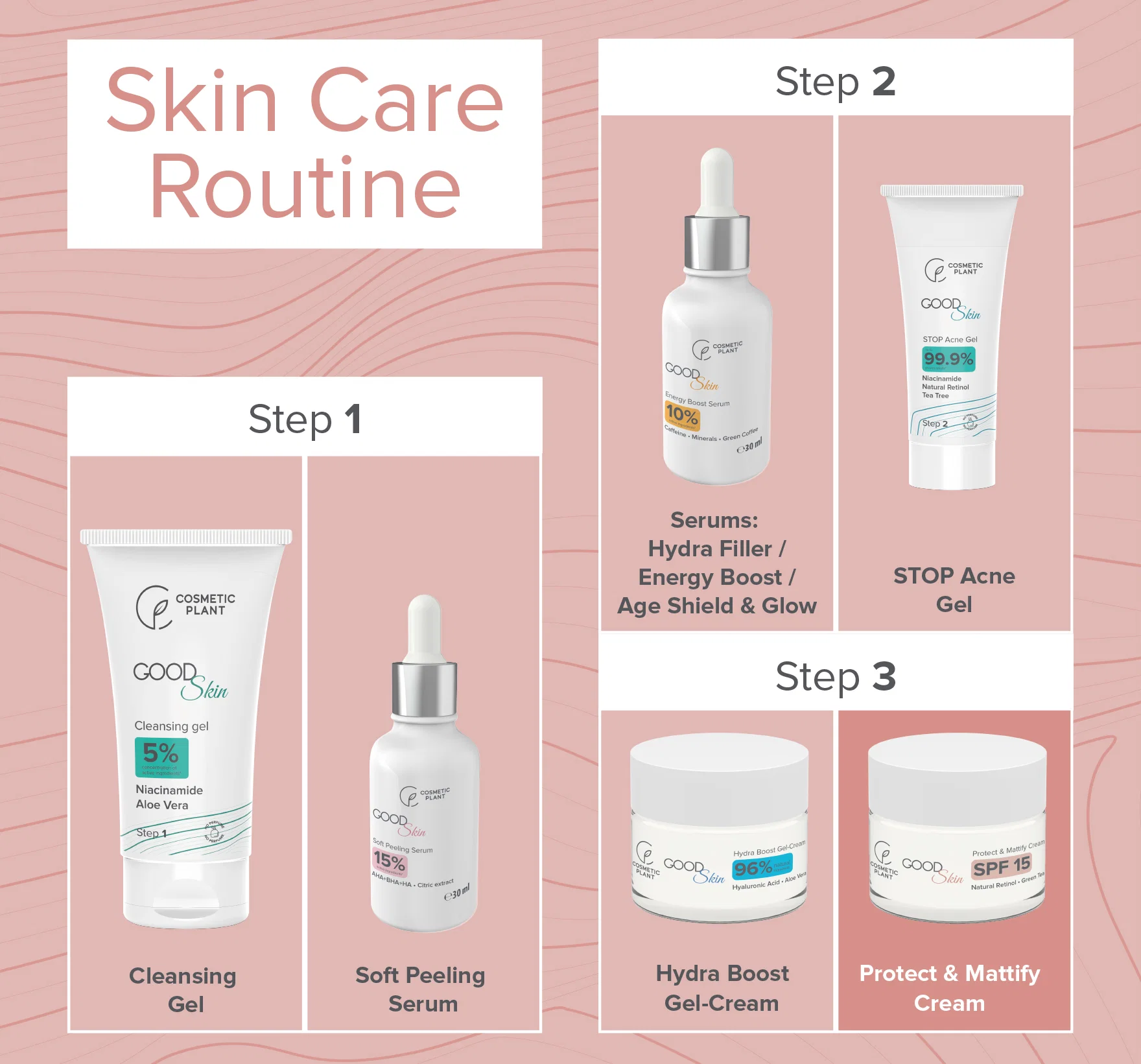 Protect & Mattify Cream Good Skin [4]