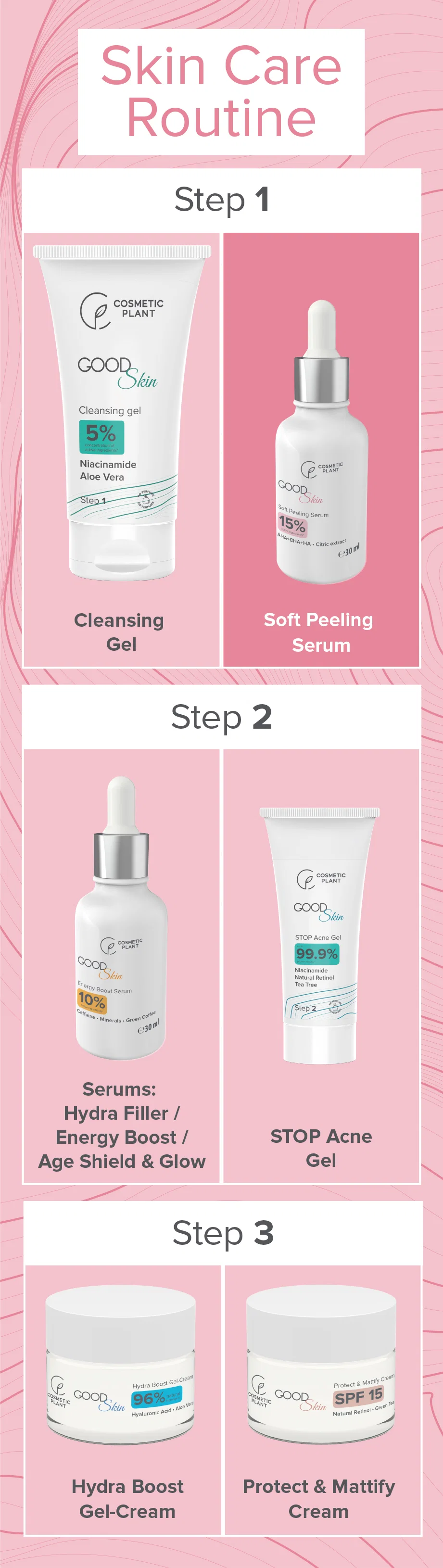 Soft Peeling Serum Good Skin [4]