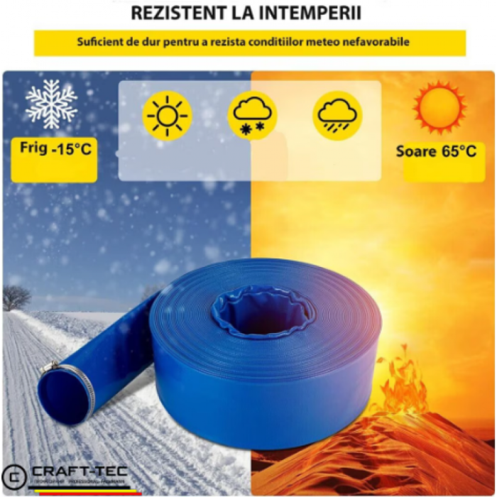 Furtun apa refulare flat PVC 3'' 50 m albastru MX391 [3]