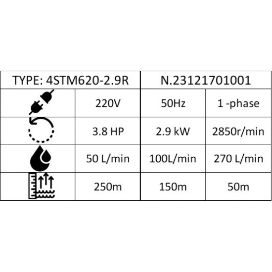 Pompa submersibila Zinith Italy 4STM620, 2.9 KW, 270 L/min, 250m, bobinaj cupru, cablu alimentare 20m [5]