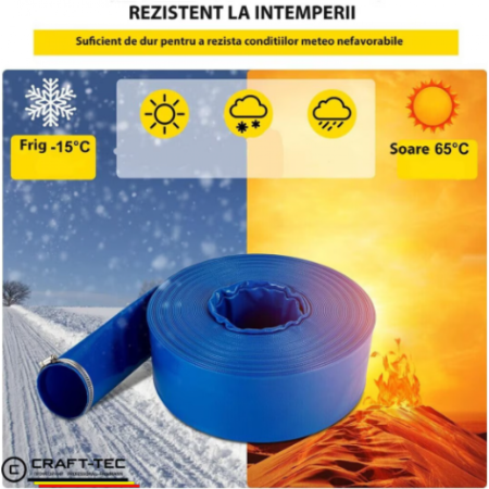 Furtun apa refulare flat PVC 3'' 50 m albastru MX391 [2]