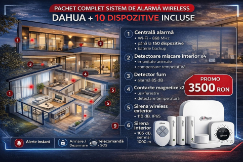 ANTIEFRACTIE - Kit Alarmă Smart Complet pentru Casă