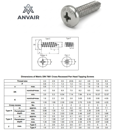 CU CAP BOMBAT DIN 7981 INOX A2 - ȘURUB AUTOFILETANT CB 4.8x19 - DIN 7981 A2