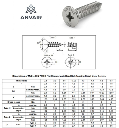 CU CAP INECAT DIN 7982 INOX A2 - ȘURUB AUTOFILETANT CI 4.2x19 - DIN 7982 A2