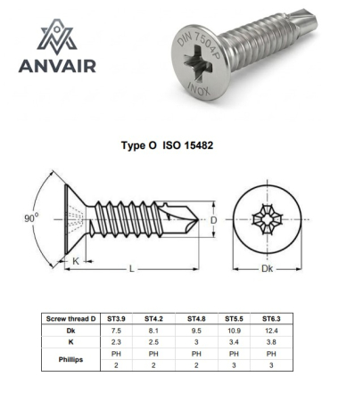 CU CAP INECAT DIN 7504P INOX A2 - ȘURUB AUTOFORANT CI 4.2x22 - DIN 7504P INOX A2