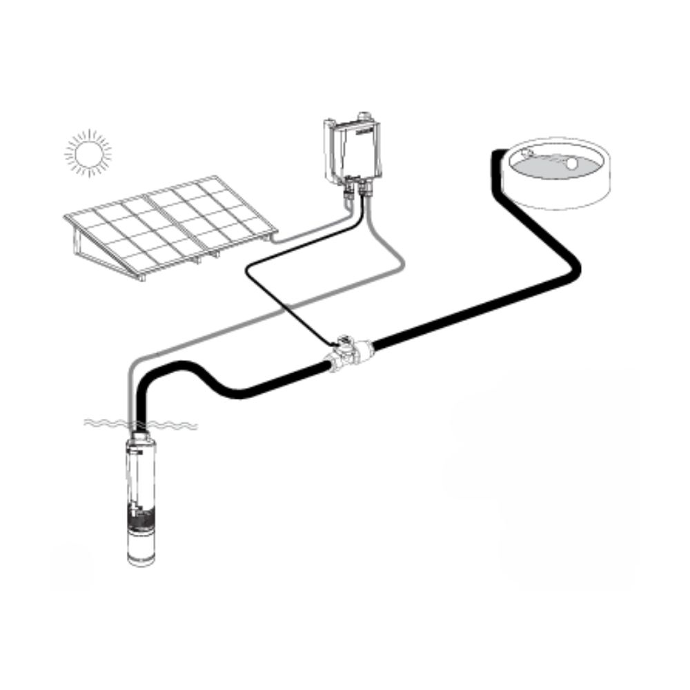 Remote Filling Panel Remote filling controller for meadow pump LORENTZ